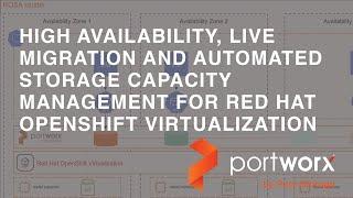 Enterprise-grade Kubernetes Storage for Red Hat OpenShift Virtualization using Portworx