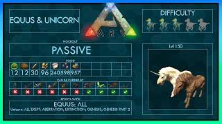 Equus & Unicorn easy Tame | Taming Guide ark | Quick and Easy