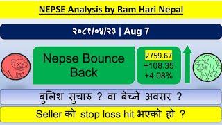 2081.04.23 | Nepse Daily Market Update | Stock Market Analysis by Ram Hari Nepal