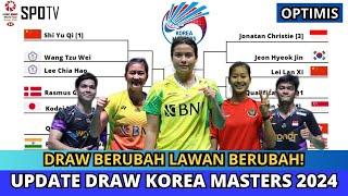 UPDATE DRAWING KOREA MASTERS 2024 #koreamasters2024