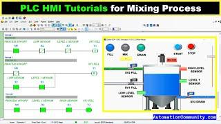 PLC HMI Tutorials for Mixing Process of a Tank