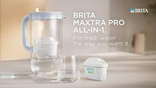 BRITA MAXTRA PRO ALL-IN-1 - the most sustainable BRITA filter ever.