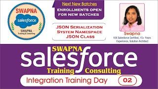 02.SalesforceIntegrationJSONSerializationSystemNamespaceJSONClassSwapnaSalesforceAmeerpetTraining