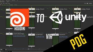 Using Houdini Engine PDG (Procedural Dependency Graph) to Automate Geo To Unity