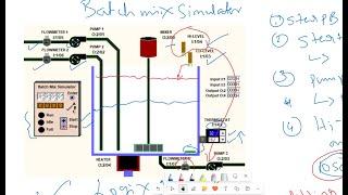 ALLEN BRADLEY RS LOGIX 500 - BATCH MIX SIMULATOR EXPLAINED COMPLETELY