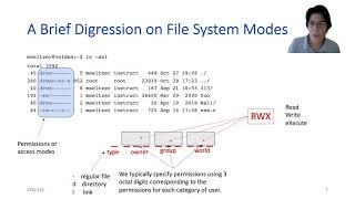 File System API (system calls)