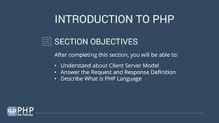 Introduction to PHP - What is PHP