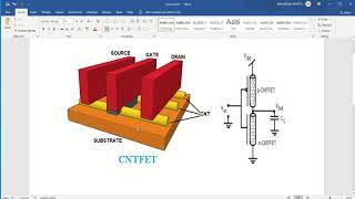 CNTFET Inverter Simulation Using H-SPICE.