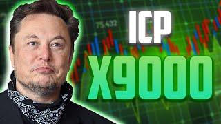 ICP PRICE WILL X9000 BEFORE 2024 ENDS - INTERNET COMPUTER PRICE PREDICTIONS & NEWS