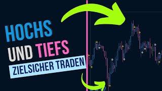 Day Trading Strategie identifiziert Hochs und Tiefs für TOP Einstiege live