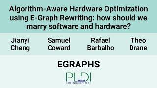 [EGRAPHS24] Algorithm-Aware Hardware Optimization using E-Graph Rewriting: how should we marry(…)