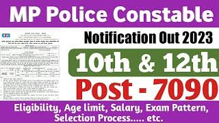 MP Police new vacancy 2023 notification out | MP Police constable online apply date | syllabus, Age,