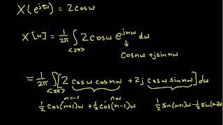 Introduction to the DT Fourier Transform