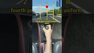 Detailed explanation about car gears.#shorts  #short  #shortsvideo  #car  #driving  #tips