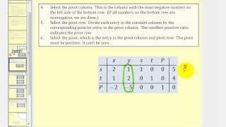 (New Version Available) Introduction to the Simplex Method: Standard Maximization (2 variables)