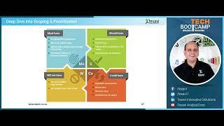 How to Prioritise Your Activities and Tasks? MoSCoW Method for Prioritisation & Decision Making