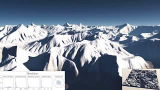 Siggraph Asia 2019 - Orometry-based Terrain Analysis and Synthesis