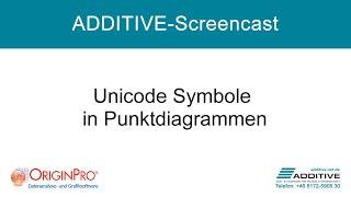 OriginLab OriginPro® 2021: Unicode-Symbole in Punktdiagrammen