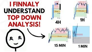 After 1,000 Trades I Found The Secret To Top Down Analysis.. w/Live Execution