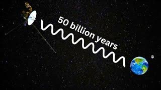 Voyager 1: How Far Can It Actually Travel?