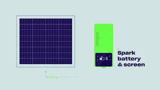 The Spark Solar Kit | Flexible & Affordable Solar Home System for Off-Grid Energy