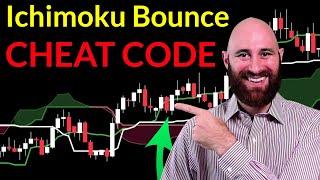 Ichimoku Bounce Trade: Maximizing Momentum! 