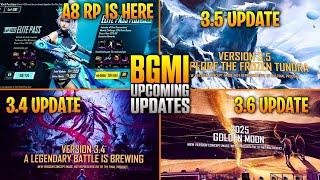 OMG  BGMI UPCOMING BIG UPDATES | A8 ROYAL PASS IS HERE | Kumari Gamer