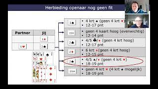 Start met Bridge Hoofdstuk 11 heen-en-weer biedoefeningen Verder na de opening van 1️/️