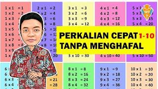 CARA  CEPAT PERKALIAN 1-10 TANPA MENGHAFAL