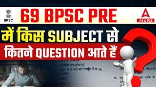 69th BPSC Subject Wise Weightage | BPSC New Exam Pattern and Syllabus | Topic Wise Marks