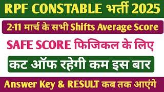 RPF CONSTABLE कट ऑफ 2025। RPF कांस्टेबल ALL SHIFT AVERAGE SCORE। RPF कांस्टेबल PAPER REVIEW।