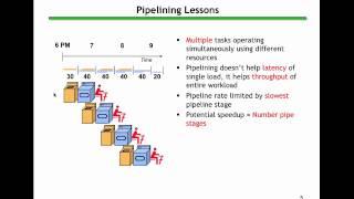 Conceptual Introduction to Pipelining