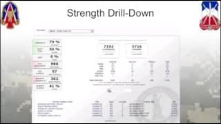 ARNG - SIB-X Overview (MTARNG)