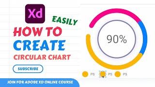 How to Create a Donut Chart | Circular Chart | Pie Chat | Adobe XD