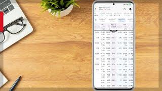 Trading Options Using IBKR Mobile on the iPhone