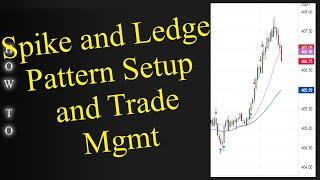 Spike and Ledge Pattern and Trade Management