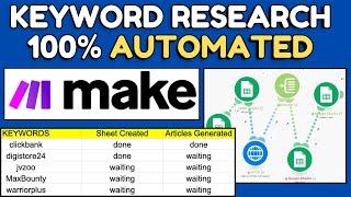 100% Automated Keyword Research and Blog on Auto Pilot | Make.com