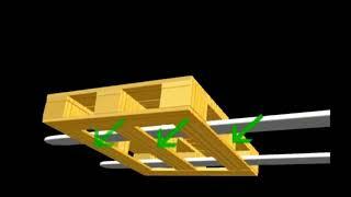 CHEP pallet manufacturing and repair