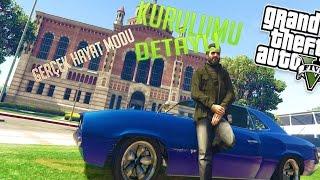 GTA 5 Gerçek Hayat Modu Kurulumu | DETAYLI |