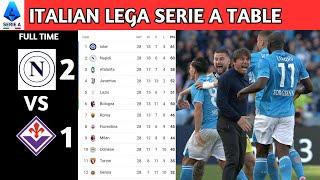 Italian Lega Serie A Table Updated Today | Serie A Results Matchweek 28 | Lega Serie A Standing 2025