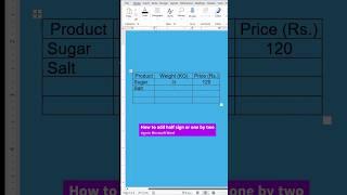 Microsoft Word Shortcuts to Generate Symbols and Signs | Tips & Tricks  #MSWord  #Office365