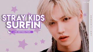 Stray Kids (스트레이 키즈) – Surfin | Line Distribution