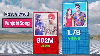 Most Viewed Punjabi Songs On Youtube ►3D Compare