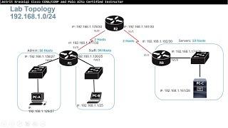 Lesson: 9.8 Lab - Design and Implement a VLSM (CCNA 1: Introduction to Networks Semester 1 of 3)