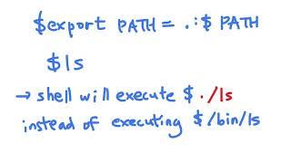 Misconfigured PATH Privilege Escalation: Linux Security 06