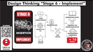 Design Thinking STAGE 6  "IMPLEMENT - EXECUTE" Season 8 Ep 6