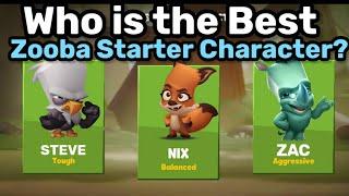 Who is the Best STARTER Character?? | Tips for Beginners | Zooba zoo battle arena
