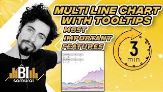 Multi Line Chart With Tooltips for Power BI - 3 min Overview with most important features