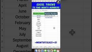 Finding Month Number in Excel (Fastest Method) #excel #ytshorts