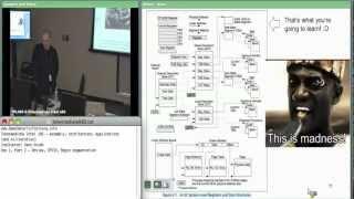 Day 1 Part 2: Intermediate Intel X86: Architecture, Assembly, & Applications